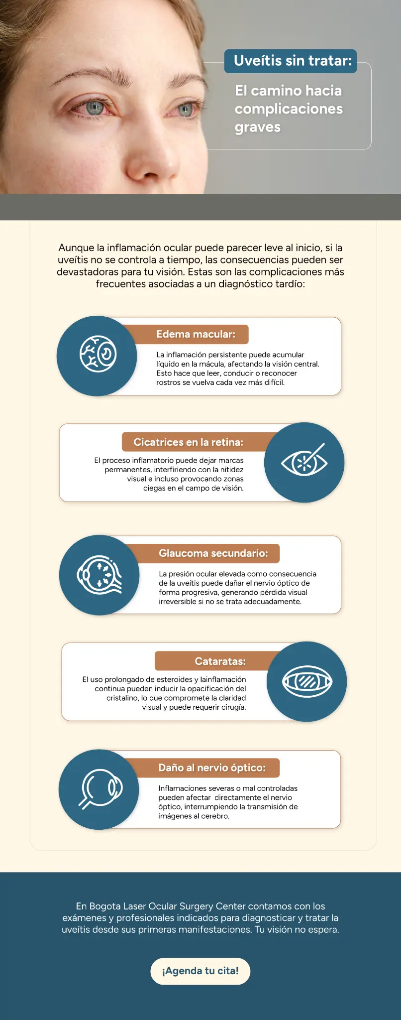 Importancia del diagnóstico temprano 