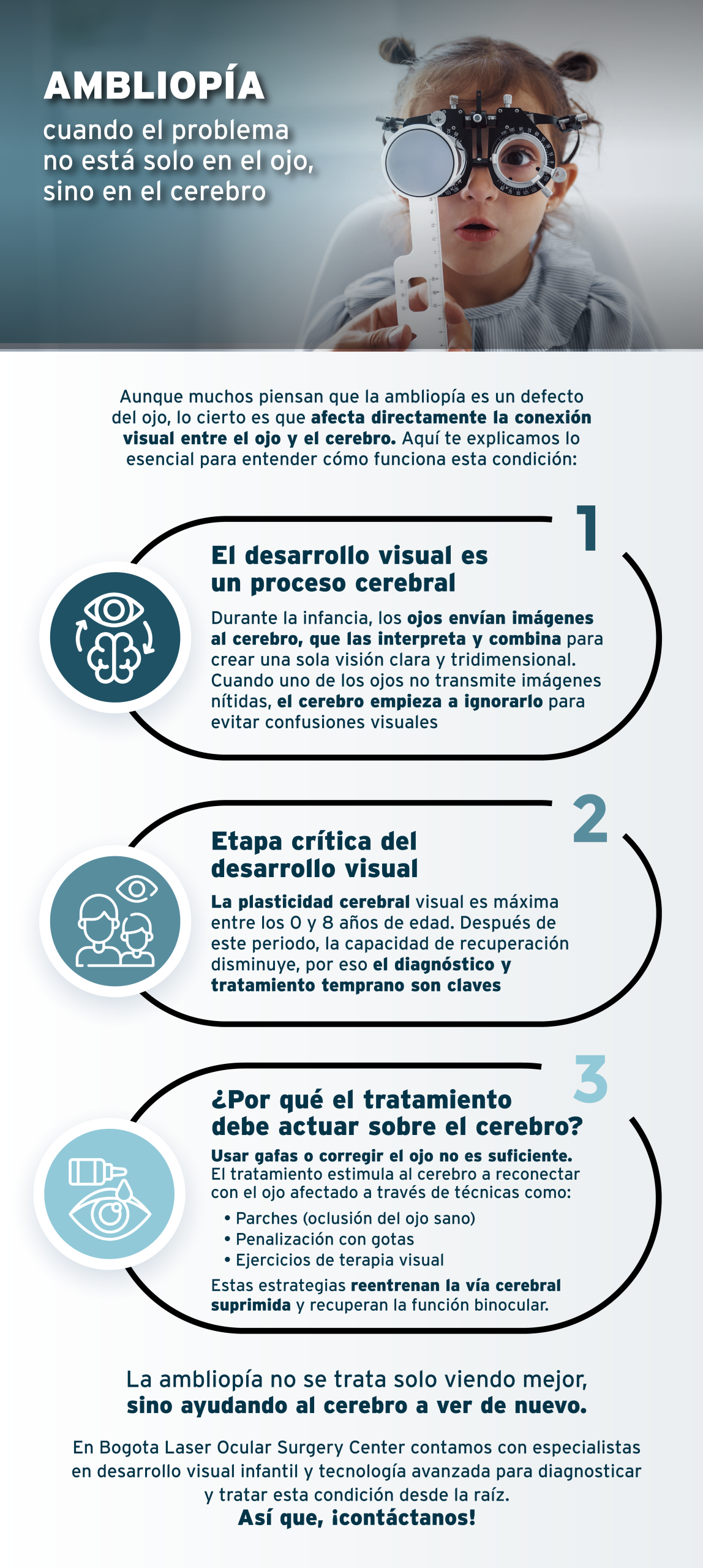 ¿Qué pasa en el cerebro con la ambliopía? 
