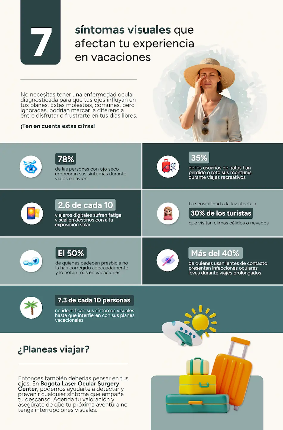 Problemas visuales que podrían arruinar tus vacaciones sin que lo notes 